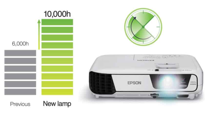 عمر لامپ ویدئو پروژکتور اپسون مدل EPSON EB-X05