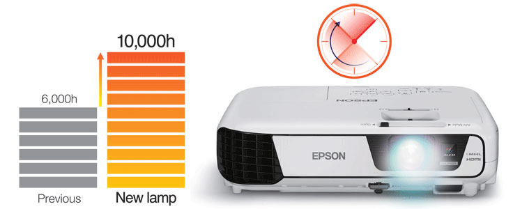 ویدئو پروژکتور اپسون مدل EPSON EB-W32