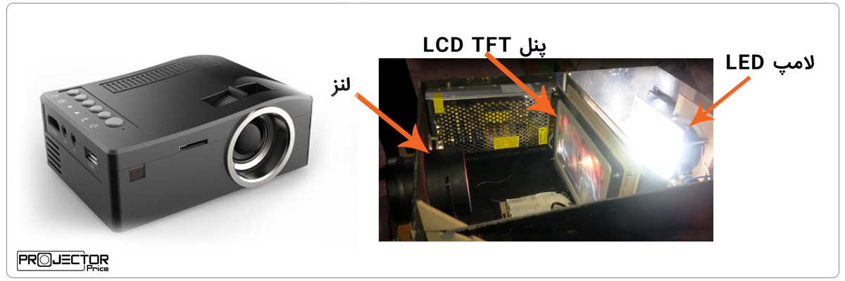 پروژکتور LCD TFT