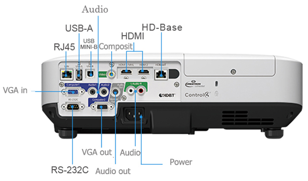 ویدئو پروژکتور اپسون مدل EB-2265U