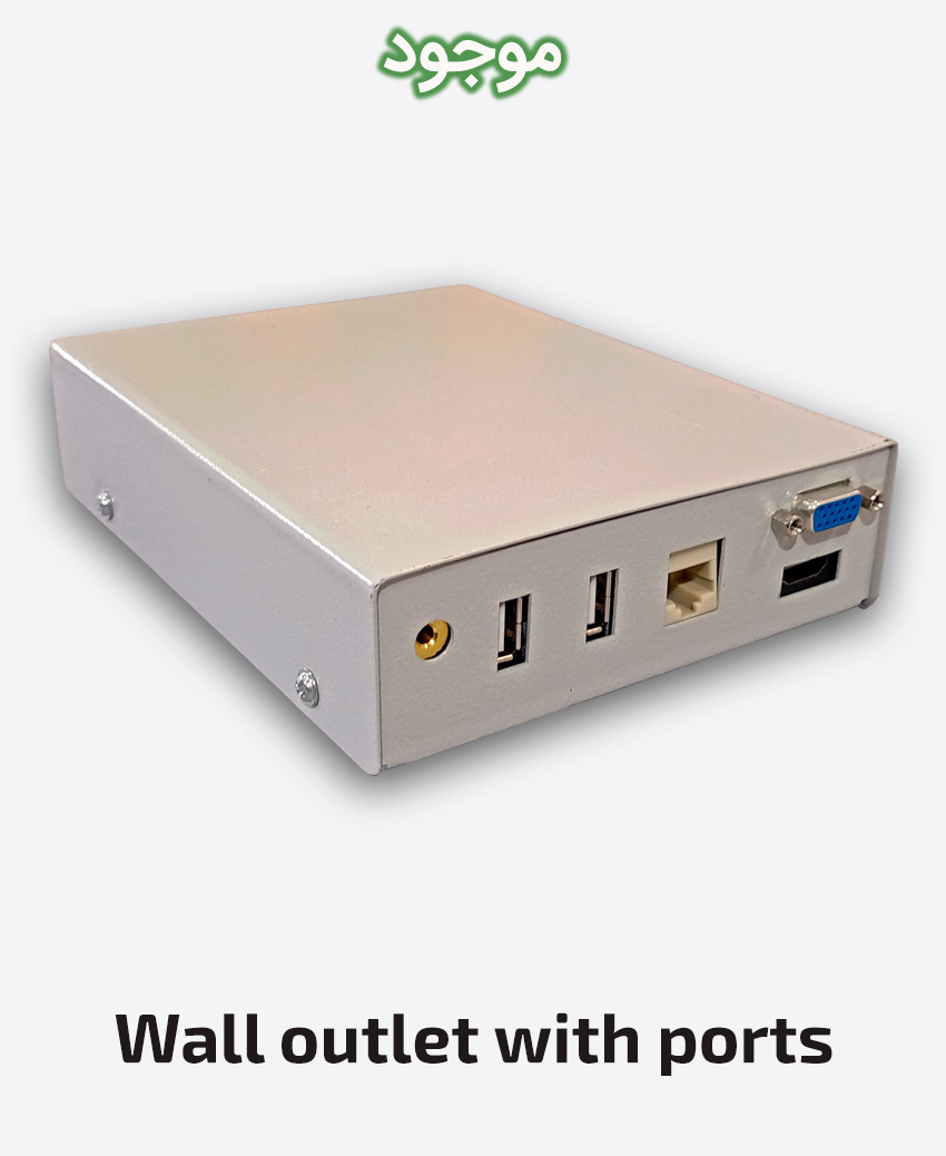 Wall Plate With Ports