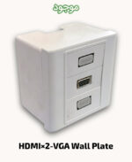 HDMI×2-VGA Wall Plate