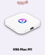 H96 Max M1