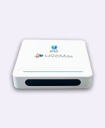 SITRO H96Max H618 Plus